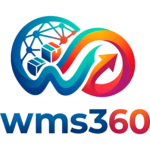 WMS 360 multichannel warehouse management dashboard